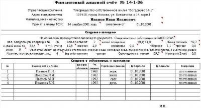 Какие ещё документы могут потребоваться при продаже