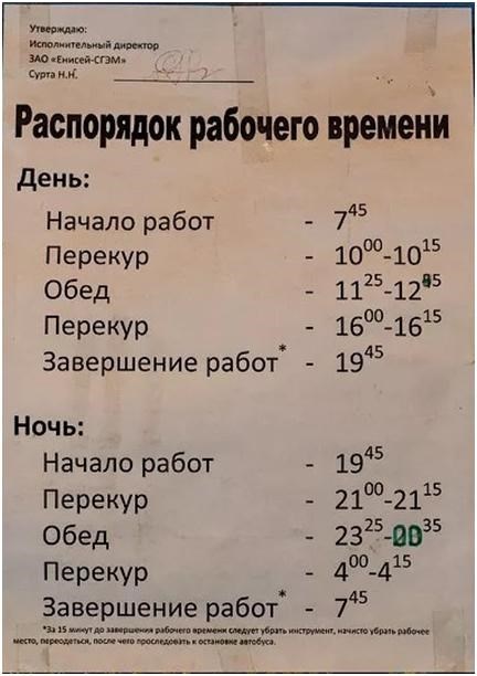 Ответственность за нарушение правил по курению на производстве