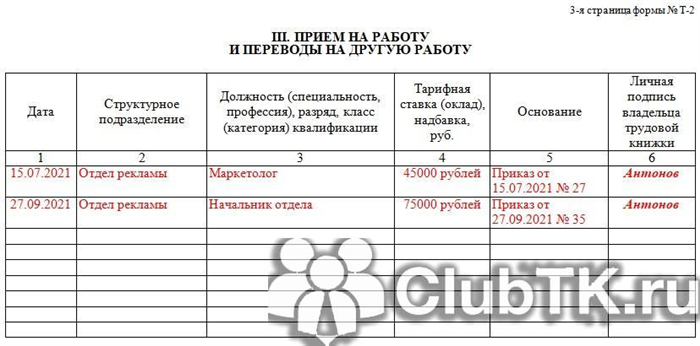 Образец и пустой бланк личной карточки работника