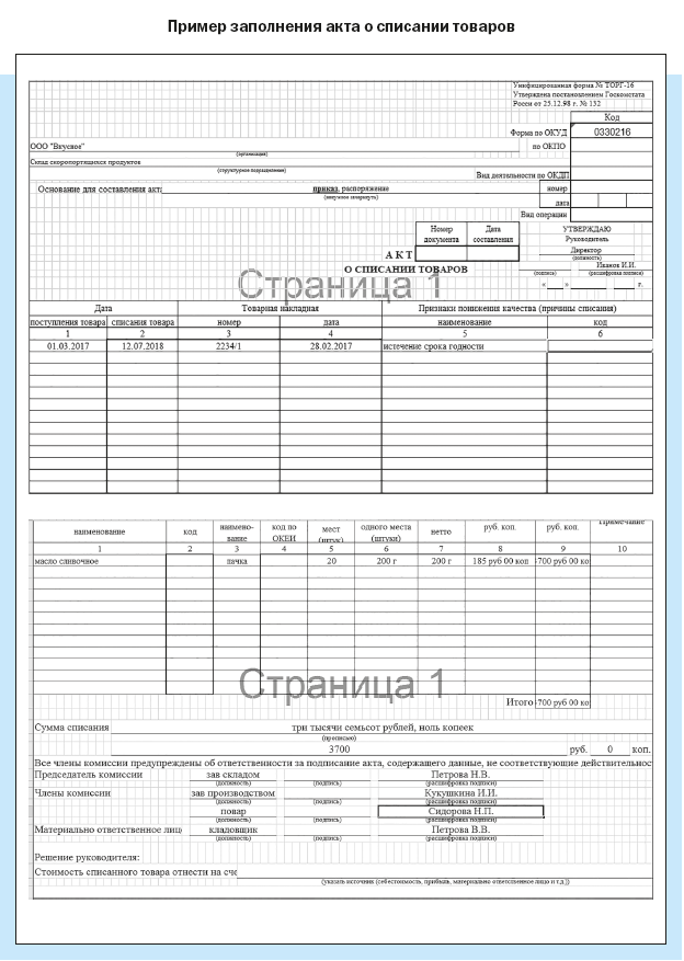 Структура журнала учета дезинфицирующих средств