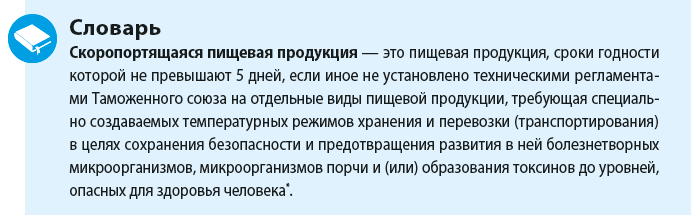 ЖУРНАЛ УЧЕТА ИСПОЛЬЗОВАНИЯ ФРИТЮРНЫХ ЖИРОВ