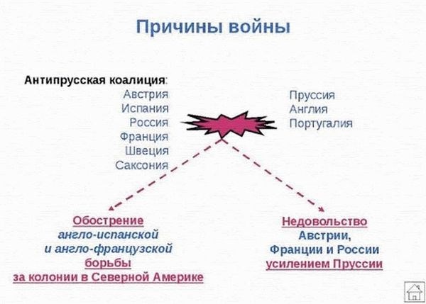 На какие льготы и компенсации может рассчитывать комиссованное лицо