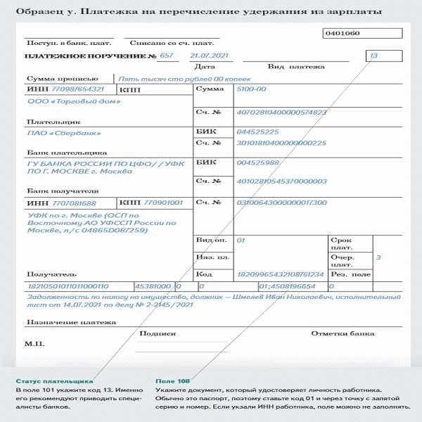 Шаг 2. Определение объема свидания