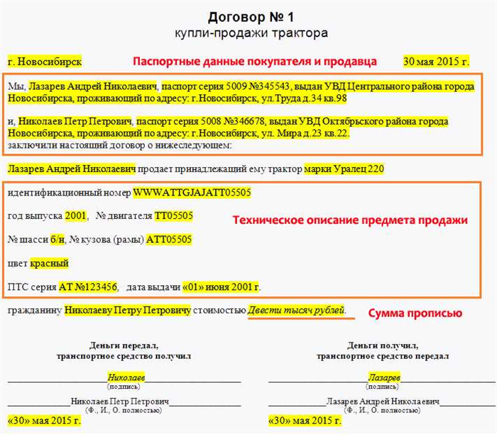 Рекомендации по подготовке сделки