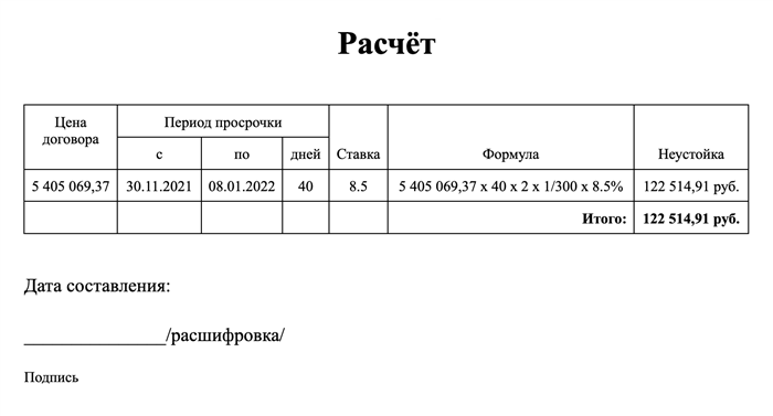 Куда обращаться за устранением дефектов