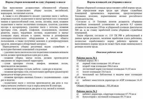 Вопросы о площади, причитающейся уборщице: расчеты и возможные варианты