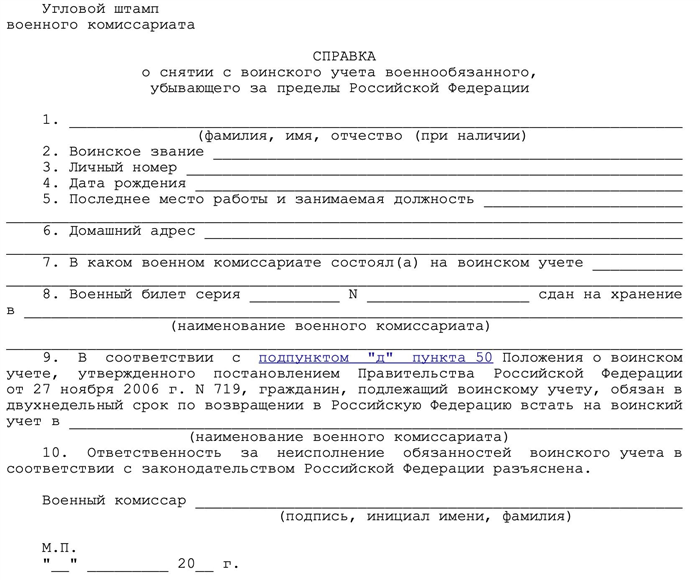 НПА, регулирующие порядок прикрепления к военкомату