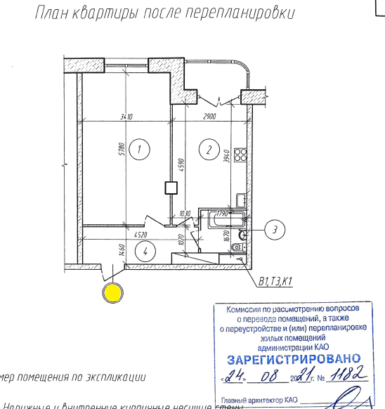 Виды согласований перепланировок