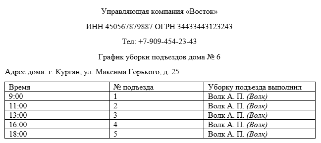 Рассказываем, как правильно составить график