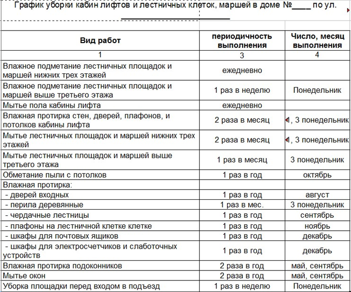 Помещения общего пользования