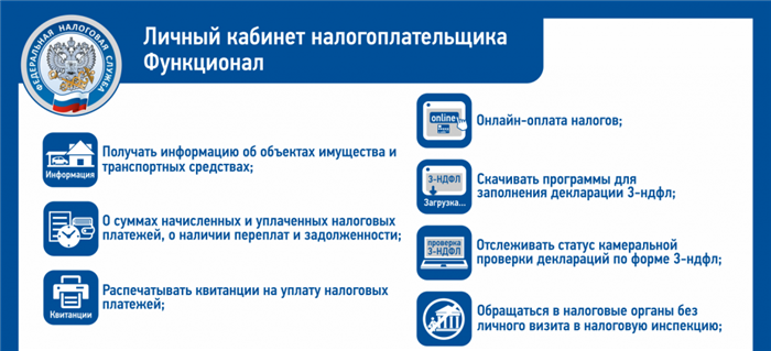 Ответственность за сохранность чека