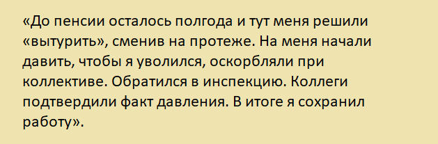 Можно ли писать жалобу в инспекцию анонимно?