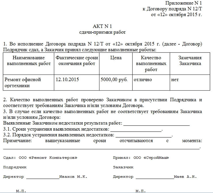 При подготовке к сдаче объекта в аренду