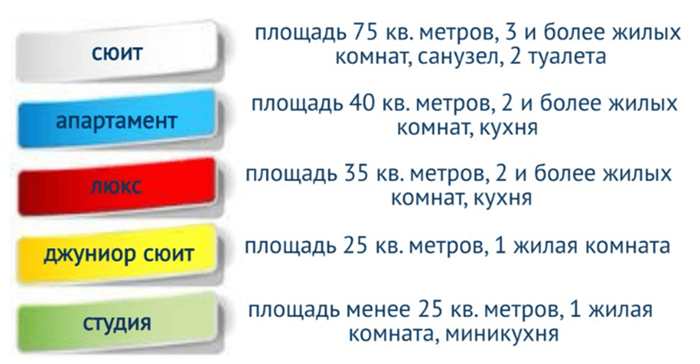 Какие затраты по охране труда СФР возместит работодателю