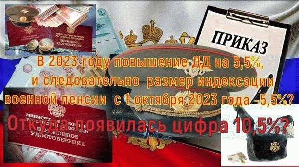 Как изменится выплата военных пенсий для участников СВО?