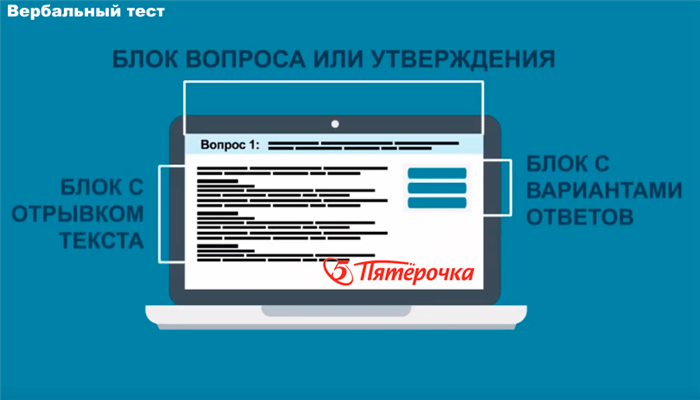 Должностные Обязанности Директора Магазина Пятерочка: Вопросы и Ответы