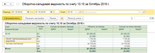 Передача хозяйственных принадлежностей и инвентаря в эксплуатацию