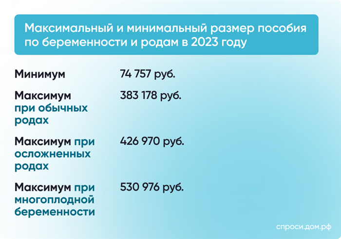 Почему не приходят пособия по беременности?