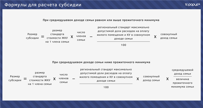 Куда обратиться за субсидией?