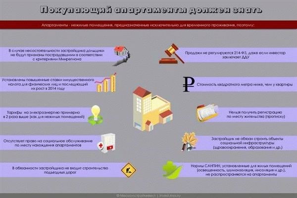 Как избежать комиссии при аренде