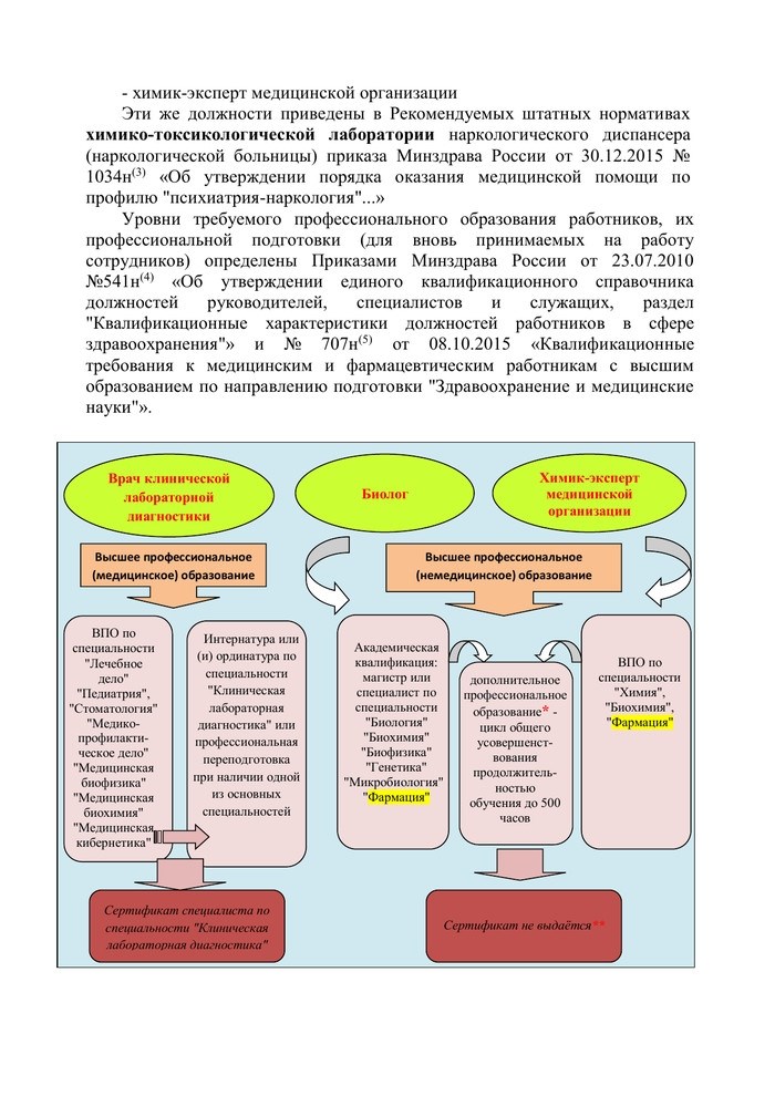 Значение медицинского стажа для пенсии