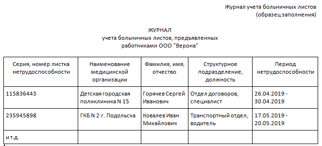 Как заполнять журнал регистрации больничных листов: образец и порядок