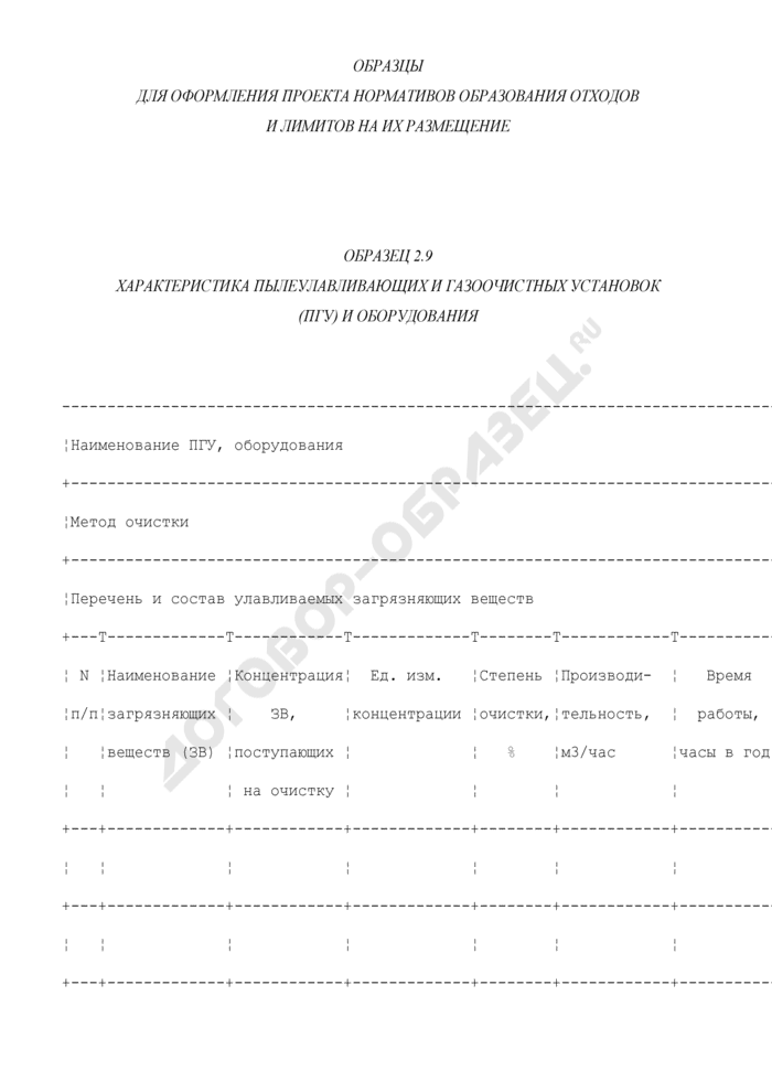 Образец паспорта пгу