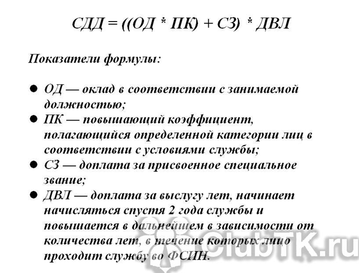 Формула расчета пенсии в 2025 году