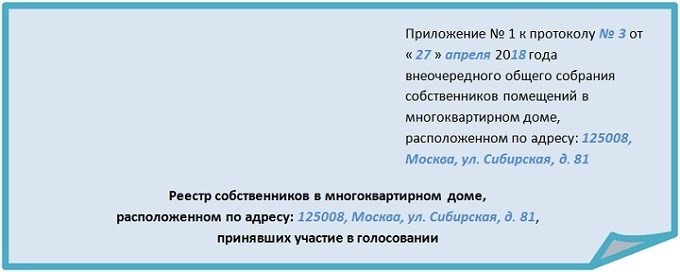 Обязательные приложения к протоколу общего собрания собственников в 2025