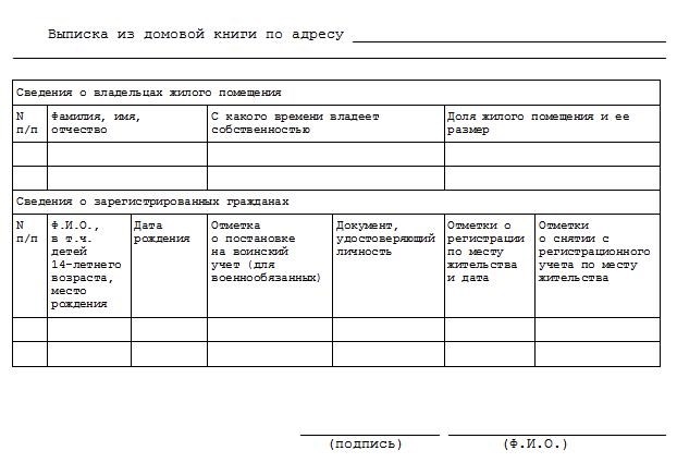 Получение бланка о прописке в Саратове на момент приватизации