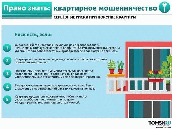 Способы ограничения ответственности продавца за скрытые дефекты