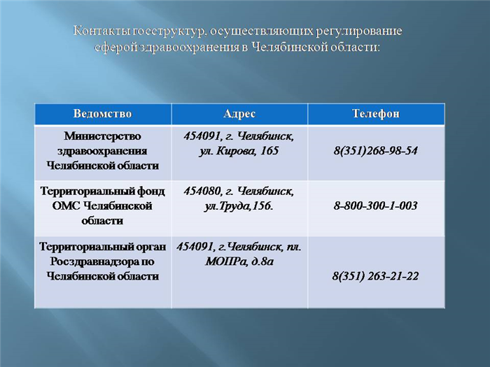 Вакансии для специалистов