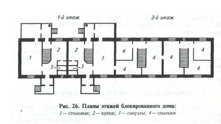 Двухквартирный жилой дом