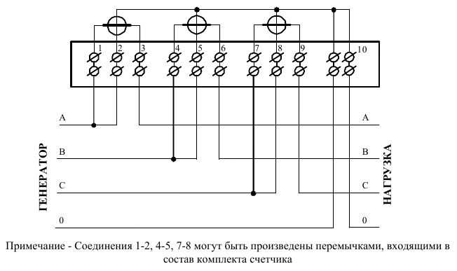 Как снять показания