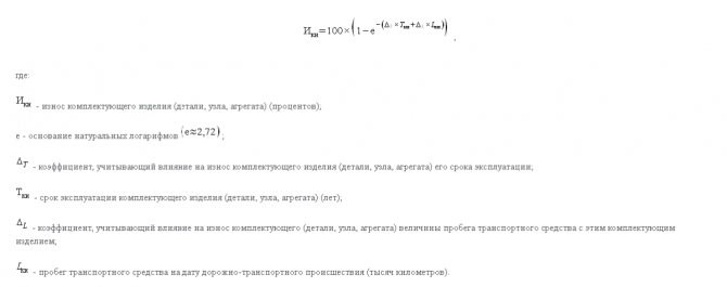 Зачем проверять стоимость запчастей?