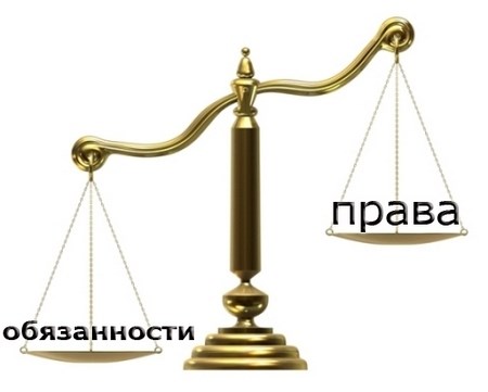 Что такое продажа прав аренды?