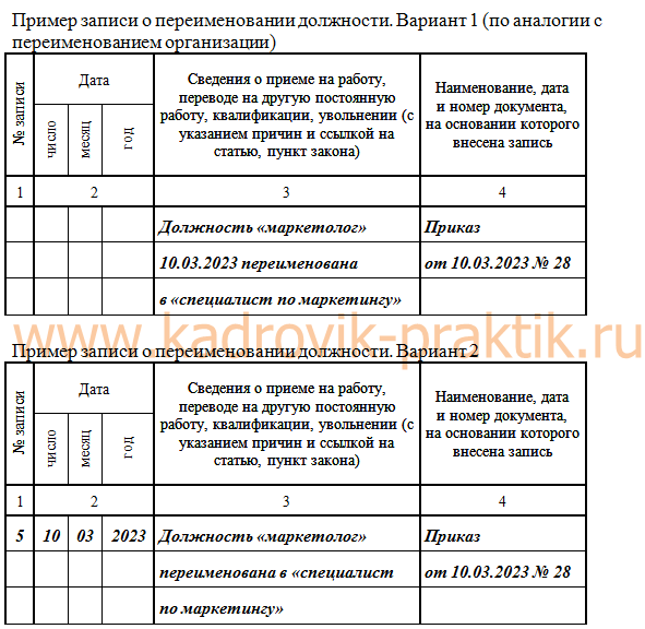 Увольнение в порядке перевода