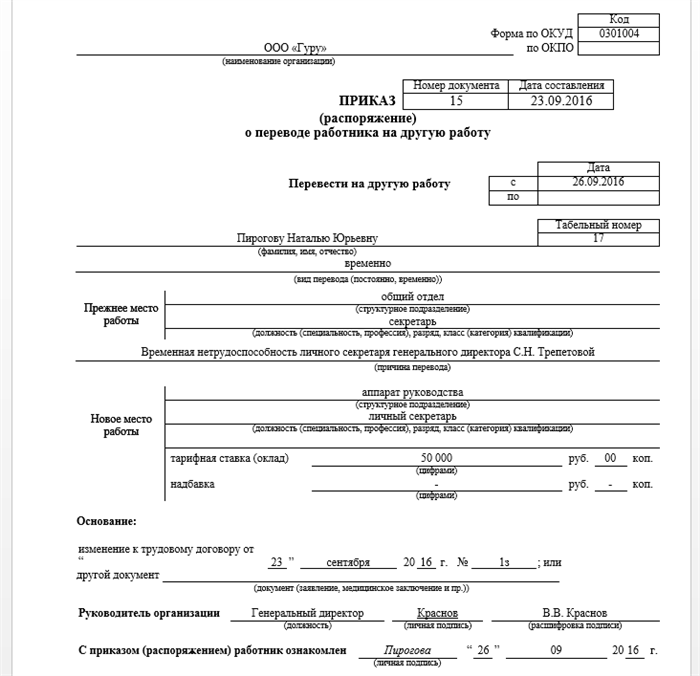 Кто формирует приказ?