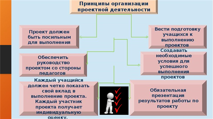 Правила составления увлекательной истории компании