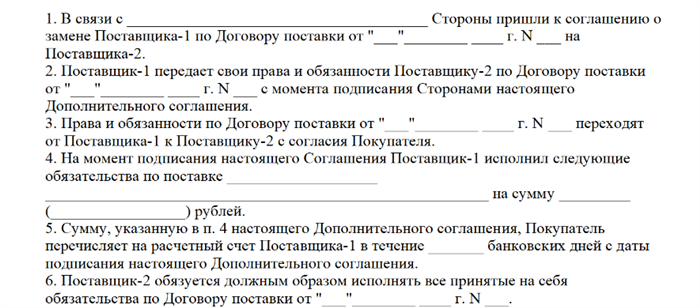 Что обязательно учесть в договоре передачи прав