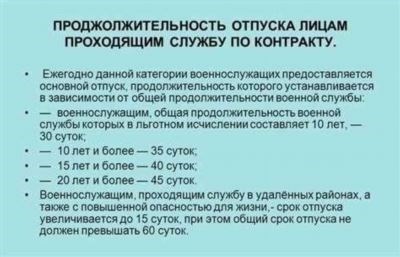 Процедура оформления отпуска