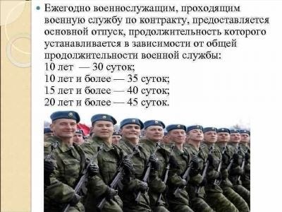 Могут ли отказать в предоставлении учебного отпуска