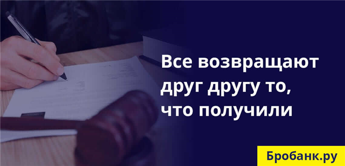 Кредитный договор, подписанный неизвестным лицом, является ничтожной сделкой