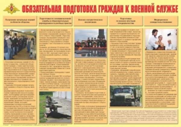 Важность качественной подготовки к военной службе