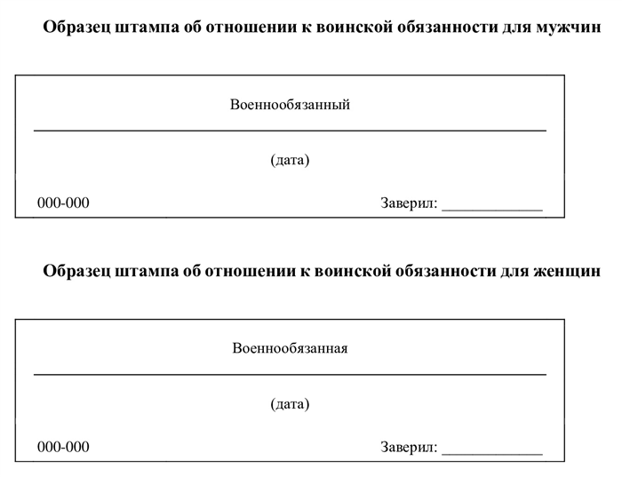 Настройка воинского учета с нуля