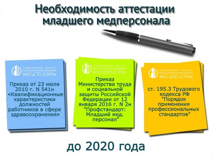 Как правильно заполнить согласие на медосмотр ребенка