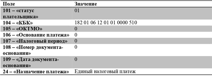 Платежное поручение по НДФЛ в 2025 году