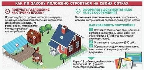 Какие документы должен предоставить продавец для продажи дома в деревне: