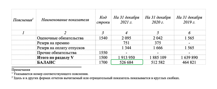 Как налоговая ставит на учет крупнейших налогоплательщиков