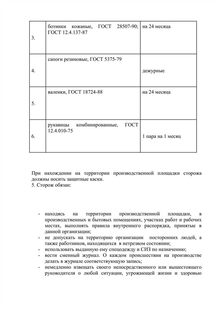 Работник и член товарищества в Снт: в чем разница